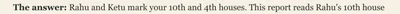 The answer: Rahu and Ketu mark your 10th and 4th houses. This report reads Rahu's 10th house