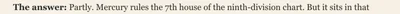 The answer: Partly. Mercury rules the 7th house of the ninth-division chart. But it sits in that