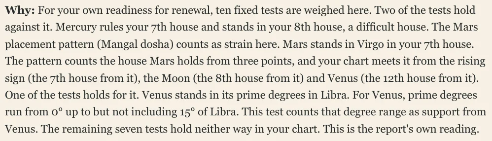 Why: For your own readiness for renewal, ten fixed tests are weighed here. Two of the tests hold against it. Mercury rules your 7th house and stands in your 8th house, a difficult house. The Mars placement pattern (Mangal dosha) counts as strain here. Mars stands in Virgo in your 7th house. The pattern counts the house Mars holds from three points, and your chart meets it from the rising sign (the 7th house from it), the Moon (the 8th house from it) and Venus (the 12th house from it). One of the tests holds for it. Venus stands in its prime degrees in Libra. For Venus, prime degrees run from 0° up to but not including 15° of Libra. This test counts that degree range as support from Venus. The remaining seven tests hold neither way in your chart. This is the report's own reading.